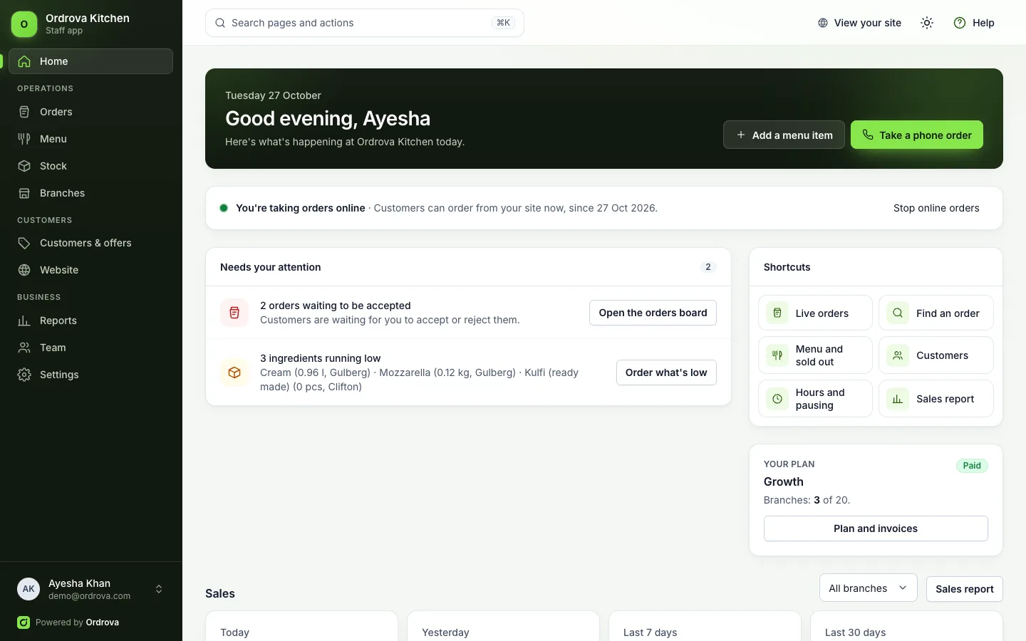 The staff app's home: today's greeting, online orders on, what needs attention, shortcuts and the plan.